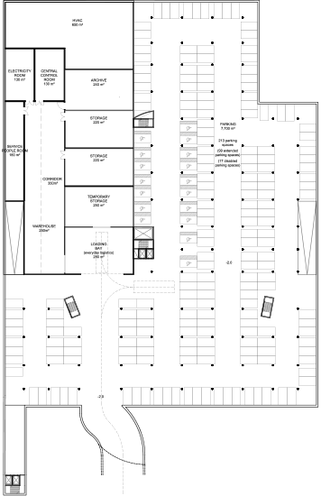 b1 plan – SsD